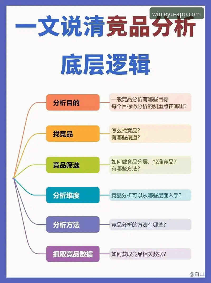 乐鱼体育APP安卓版对比 深度揭秘乐鱼体育APP安卓版对比:官方下载与竞品分析实战指南